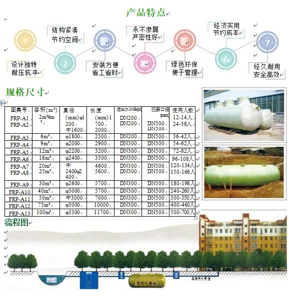 焦作玻璃钢化粪池